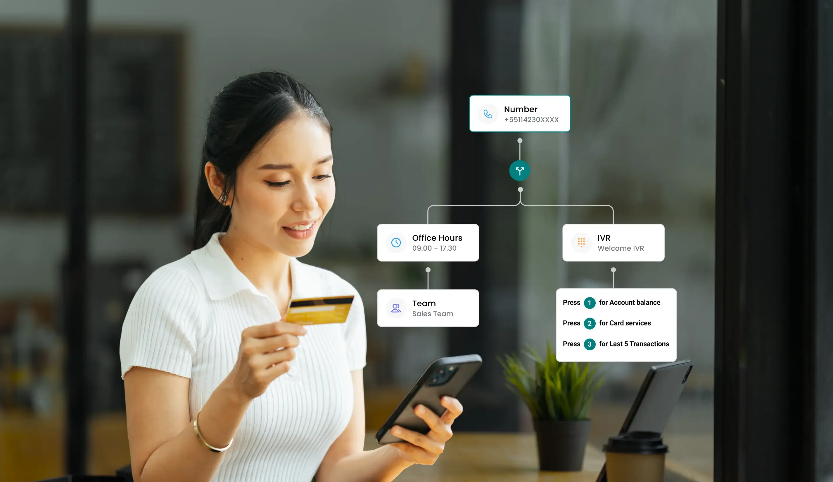 How IVR Is Transforming the Banking Industry?